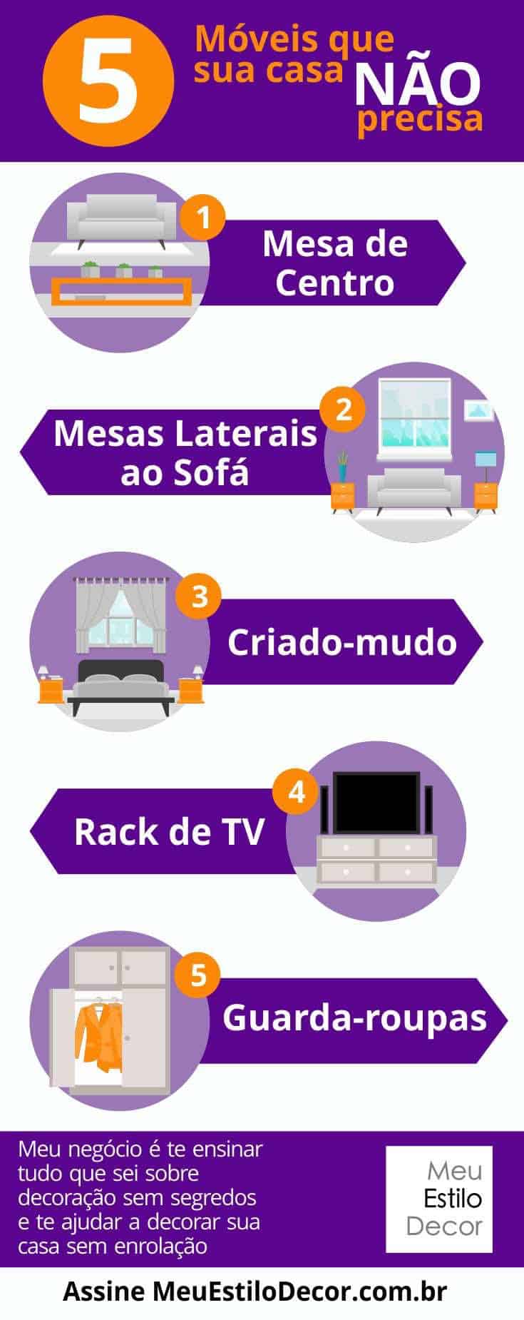 Infográfico 5 móveis que sua casa NÂO precisa