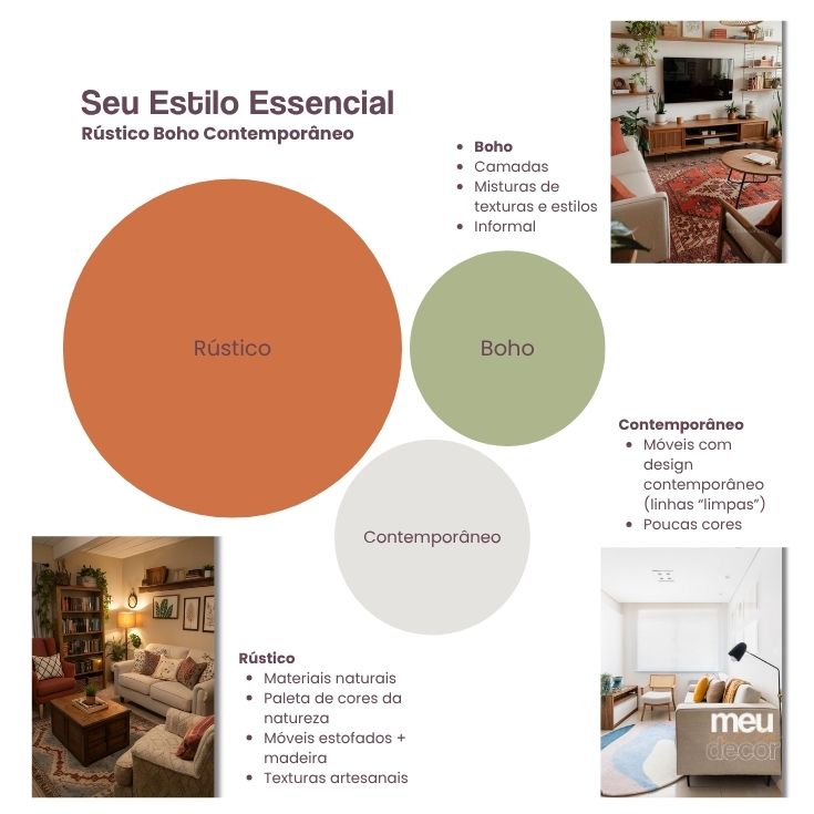 MIstura de estilos de decoração essencial